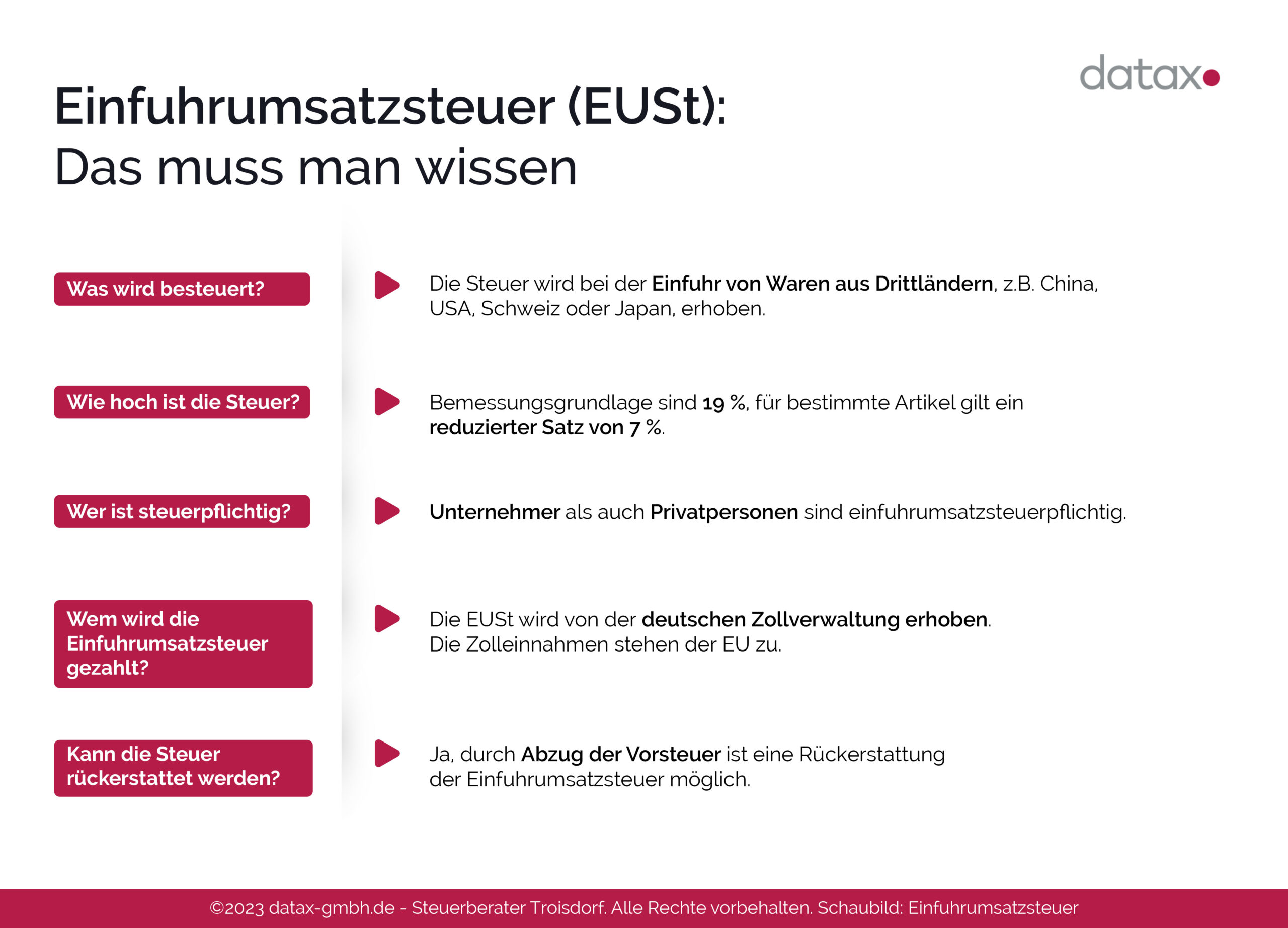 datax-gmbh-steuerberatung-einfuhrumsatzsteuer